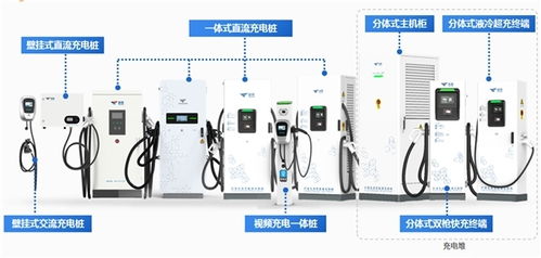 公共充电场站快充桩选购指南 四大热门型号推荐